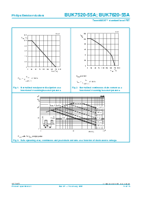 浏览型号BUK7520-55A的Datasheet PDF文件第3页