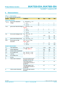 ͺ[name]Datasheet PDFļ5ҳ