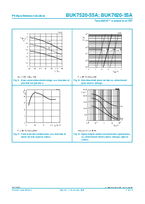 浏览型号BUK7520-55A的Datasheet PDF文件第7页