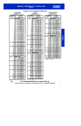 浏览型号C202K102M2X5CS的Datasheet PDF文件第7页