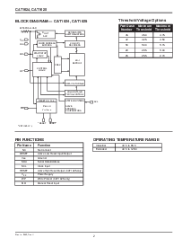 浏览型号CAT1025LE-28TE13的Datasheet PDF文件第2页