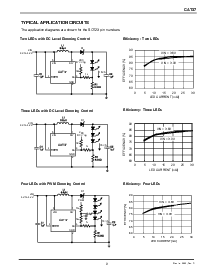 浏览型号CAT37TDI的Datasheet PDF文件第9页