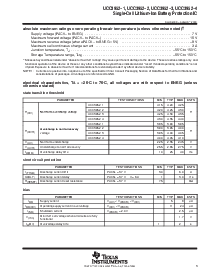浏览型号UCC3952PW-2的Datasheet PDF文件第3页