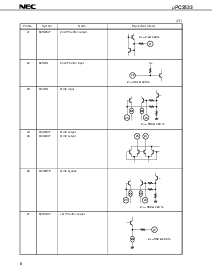 浏览型号UPC2533的Datasheet PDF文件第8页