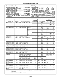 浏览型号CD4511BMS的Datasheet PDF文件第2页