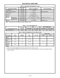 浏览型号CD4511BMS的Datasheet PDF文件第6页