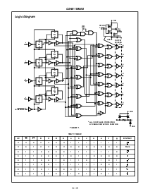 浏览型号CD4511BMS的Datasheet PDF文件第7页