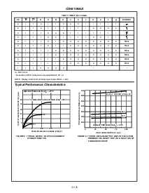 浏览型号CD4511BMS的Datasheet PDF文件第8页
