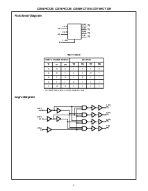 浏览型号CD54HCT139F3A的Datasheet PDF文件第2页