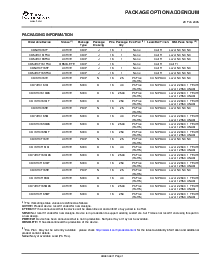 浏览型号CD54HC161F3A的Datasheet PDF文件第11页