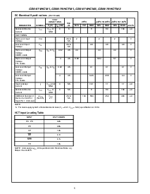 浏览型号CD54HC161F3A的Datasheet PDF文件第5页
