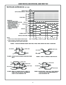 浏览型号CD54HC193F3A的Datasheet PDF文件第9页