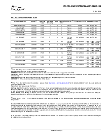 浏览型号CD54HCT02F3A的Datasheet PDF文件第6页