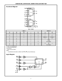 ͺ[name]Datasheet PDFļ2ҳ