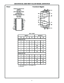 浏览型号CD74HC123PW的Datasheet PDF文件第2页