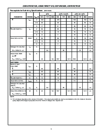 浏览型号CD74HC123PW的Datasheet PDF文件第5页