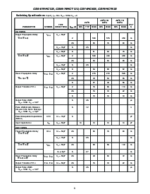浏览型号CD74HC123PW的Datasheet PDF文件第6页