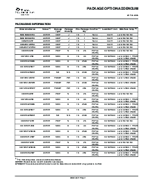 浏览型号CD74HC123PW的Datasheet PDF文件第9页