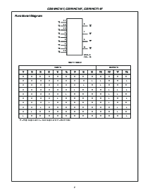浏览型号CD74HC147PWT的Datasheet PDF文件第2页
