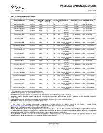 浏览型号CD74HCT257EE4的Datasheet PDF文件第7页