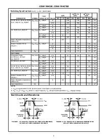 浏览型号CD74HCT85MTE4的Datasheet PDF文件第5页