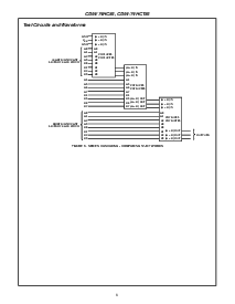 浏览型号CD74HCT85MTE4的Datasheet PDF文件第6页