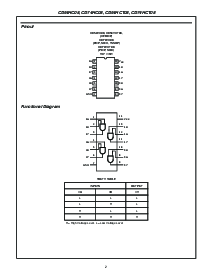 ͺ[name]Datasheet PDFļ2ҳ