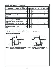 浏览型号CD74HC08M96的Datasheet PDF文件第6页
