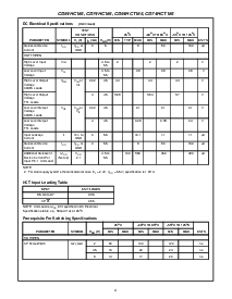 ͺ[name]Datasheet PDFļ4ҳ