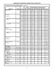 ͺ[name]Datasheet PDFļ5ҳ