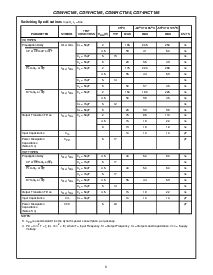 ͺ[name]Datasheet PDFļ6ҳ