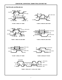 ͺ[name]Datasheet PDFļ7ҳ