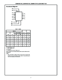 浏览型号CD74HC173M96的Datasheet PDF文件第2页