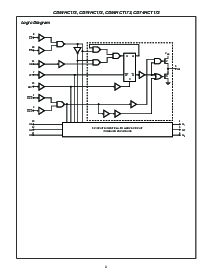 浏览型号CD74HC173M96的Datasheet PDF文件第3页