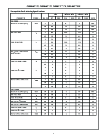 浏览型号CD74HC173M96的Datasheet PDF文件第7页