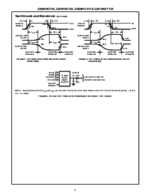 浏览型号CD74HC173M96的Datasheet PDF文件第9页