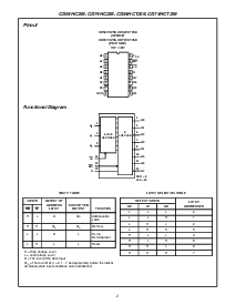 浏览型号CD74HC259M96的Datasheet PDF文件第2页