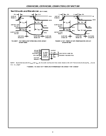 ͺ[name]Datasheet PDFļ8ҳ