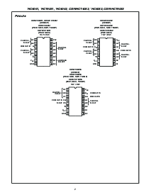 浏览型号CD74HCT4052M96E4的Datasheet PDF文件第2页