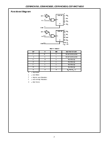 浏览型号CD74HC4520M96的Datasheet PDF文件第2页