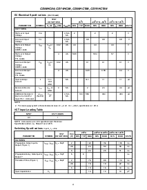 ͺ[name]Datasheet PDFļ4ҳ