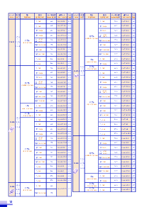 ͺ[name]Datasheet PDFļ7ҳ