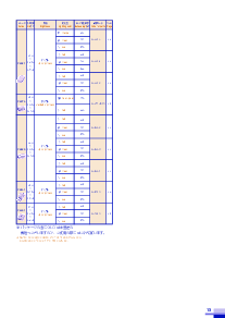 ͺ[name]Datasheet PDFļ8ҳ