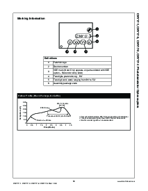 浏览型号CNY17-3VM的Datasheet PDF文件第12页