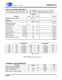 ͺ[name]Datasheet PDFļ3ҳ