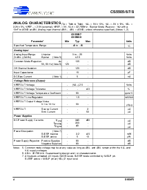 浏览型号CS5507-AS的Datasheet PDF文件第4页