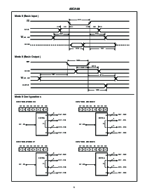 浏览型号CP82C55A-5的Datasheet PDF文件第6页