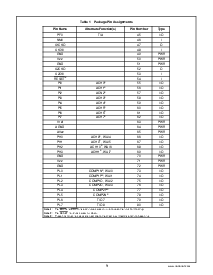 浏览型号CR16MCS9VJI69的Datasheet PDF文件第9页