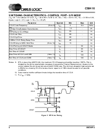 浏览型号CS8416-IS的Datasheet PDF文件第8页