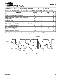 ͺ[name]Datasheet PDFļ9ҳ